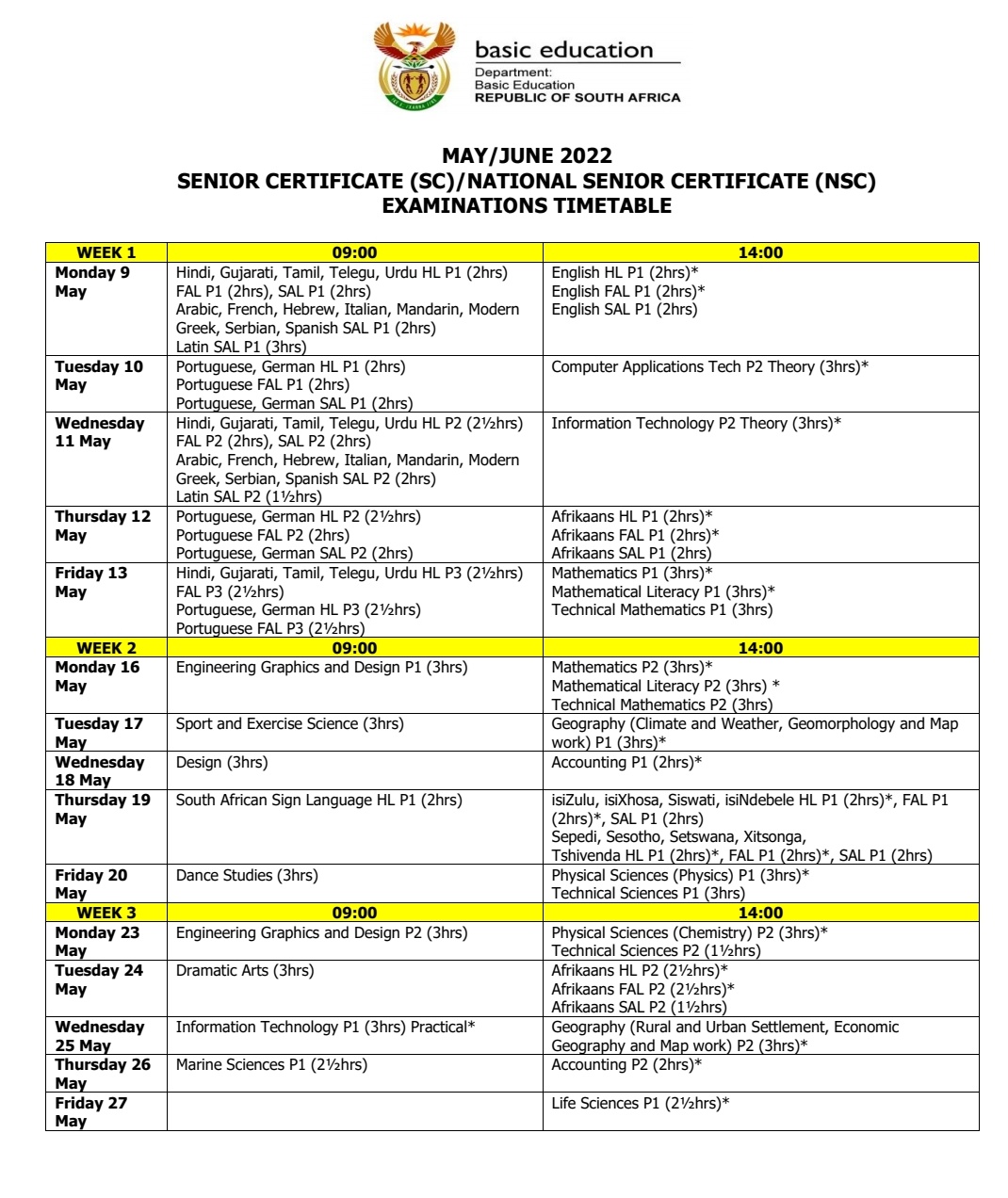 North West 2024 MayJune Sc/Nsc Nsc Exam Lilia Patrica