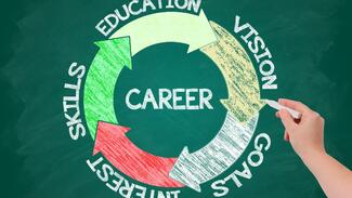 Career